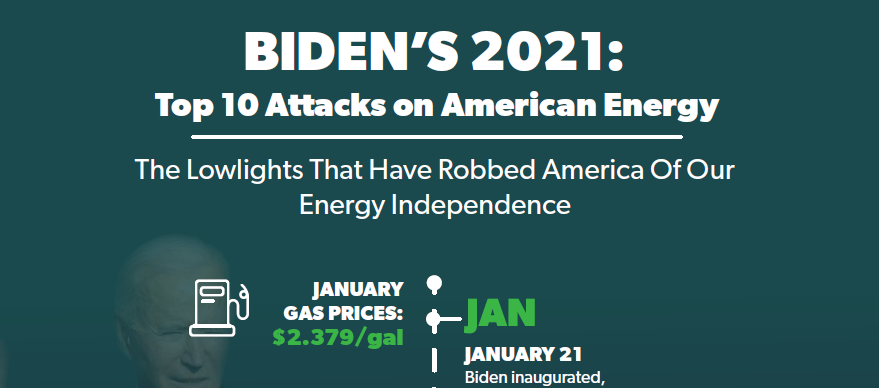 Biden’s Top 10 Hits to Energy Dependence