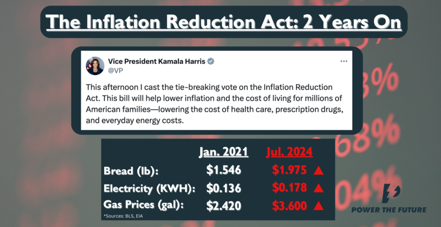 Inflation Reduction Act Marks Two Years of Failure