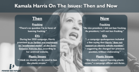 Kamala Harris Comes Up Short on Energy Flip-Flops